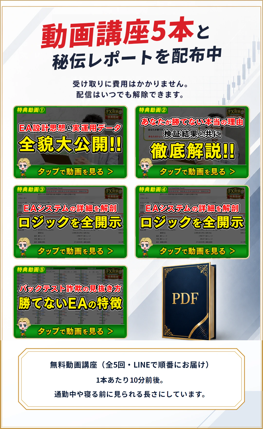 動画講座5本と秘伝レポートを配布中。受け取りに費用はかかりません。配信はいつでも解除できます。特典動画①EA設計思想と実運用データ・全貌大公開。②あなたが勝てない本当の理由・検証結果と共に徹底解説。③と④EAシステムの詳細を解剖・ロジックを全開示。⑤バックテスト詐欺の見抜き方・勝てないEAの特徴。無料動画講義は全5回、LINEで順番にお届け。1本あたり10分前後で、通勤中や寝る前に見られる長さにしています
